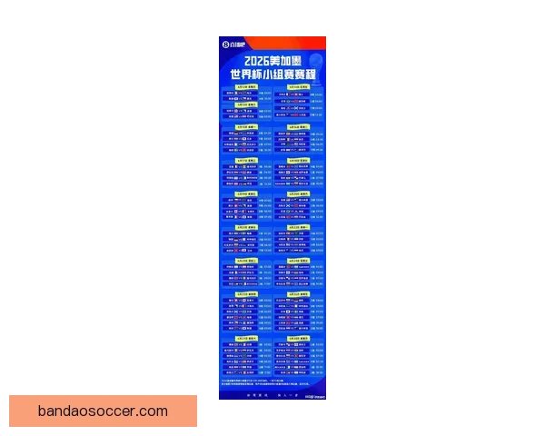 2026世界杯赛程前瞻各强队夺冠热门分析与赛事趋势预测
