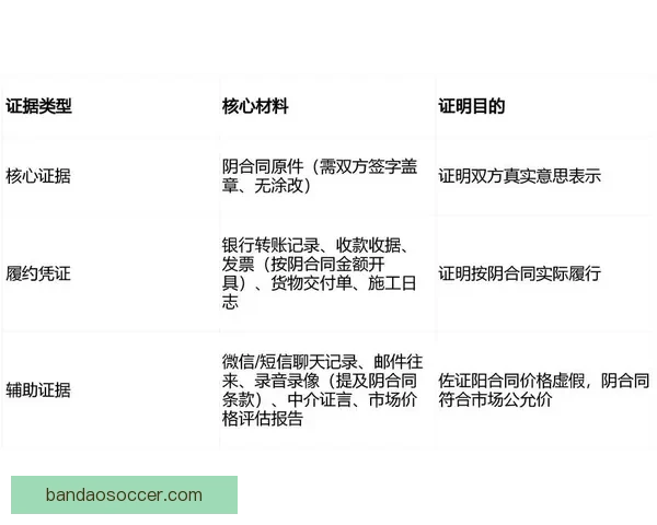 阴阳合同闹剧何时休小卡合同或被宣告无效联盟监管与权益博弈再起 阴阳合同闹剧何时休小卡合同或被宣告无效联盟监管与权益博弈再起