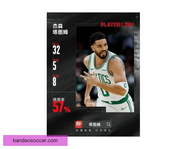 队友称塔图姆必须保持高水准表现才能带领球队争冠 正逐渐展现以自己为核心的领导力