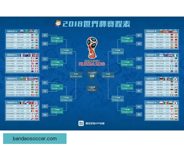 最新世界杯竞猜赔率实时查询与赛前数据分析指南