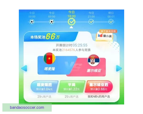 世界杯胜负竞猜预测技巧及分析揭秘,助你赢得丰厚奖金 世界杯胜负竞猜预测技巧及分析揭秘,助你赢得丰厚奖金